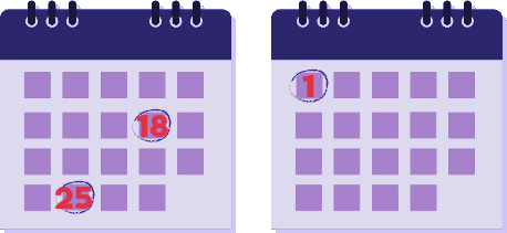Timeframes for documentation required for mortgage product transfers
