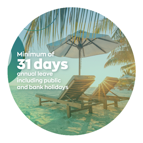 minimum 31 days annual leave